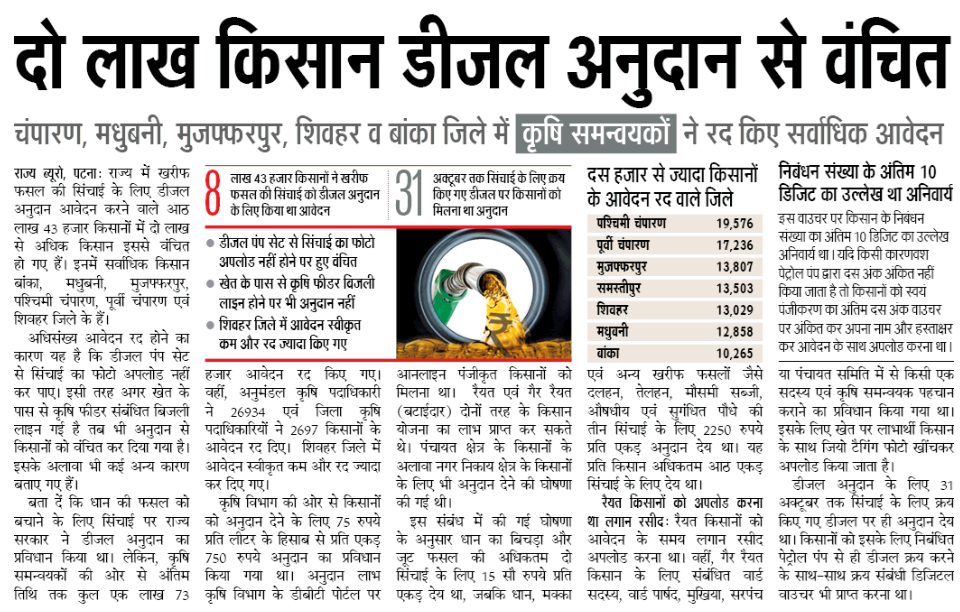 2 लाख किसान डीजल अनुदान से वंचित (Diesel subsidy 2023)