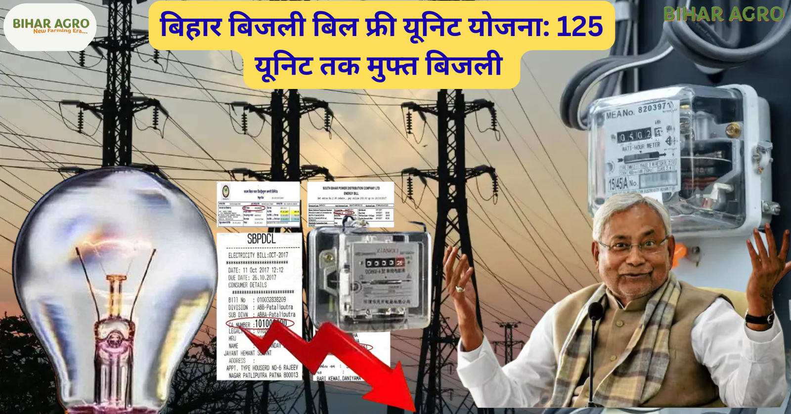 Bihar free electricity scheme, बिजली बिल फ्री यूनिट योजना बिहार, 125 यूनिट फ्री बिजली बिहार, मुख्यमंत्री विद्युत उपभोक्ता सहायता योजना