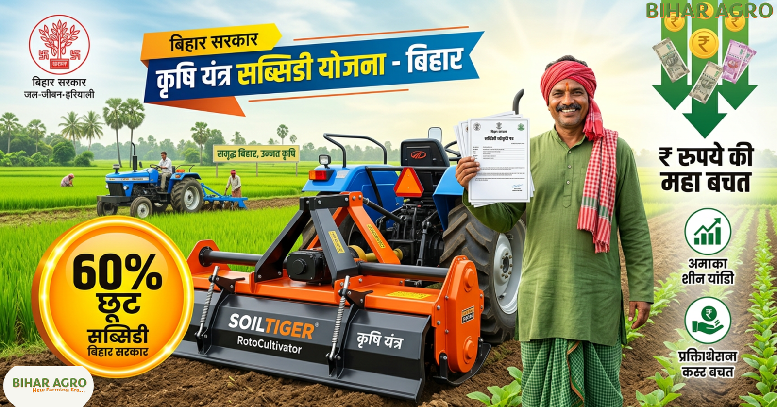 रोटोकल्टीवेटर क्या है, what is Rotocultivator, रोटोकल्टीवेटर कैसे काम करता है, How Rotocultivator Works, SoilTiger, रोटावेटर सब्सिडी, कृषि यंत्र, आधुनिक खेती, Bihar Agro