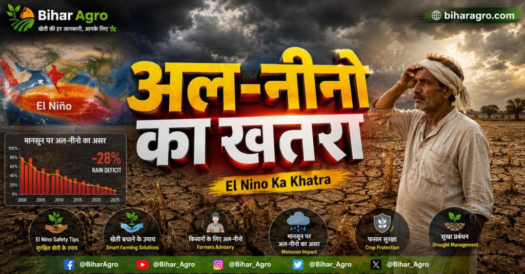 अल-नीनो का खतरा, El Nino Safety Tips, खेती बचाने के उपाय, किसानों के लिए अल-नीनो, मानसून पर अल-नीनो का असर,अल-नीनो का खतरा, El Niño Safety Tips, खेती बचाने के उपाय, किसानों के लिए अल-नीनो, मानसून पर अल-नीनो का असर, फसल सुरक्षा, सूखा प्रबंधन, climate resilient farming, agriculture weather update, crop protection, El Nino Ka Khatra,
