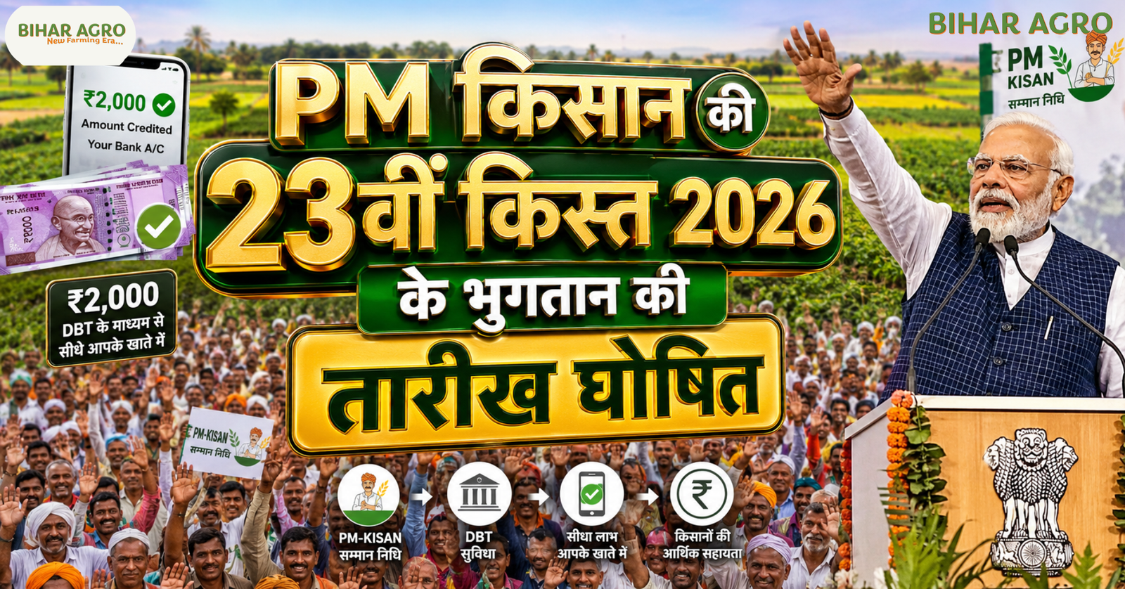 PM Kisan 23rd Instalment 2026 Payment Date Announced,