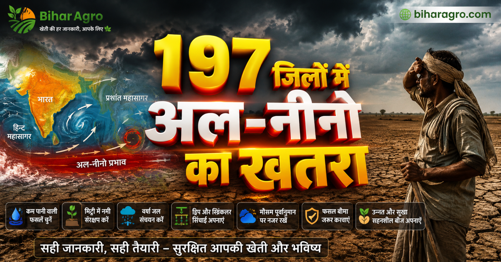 अल-नीनो का खतरा, El Nino Safety Tips, खेती बचाने के उपाय, किसानों के लिए अल-नीनो, मानसून पर अल-नीनो का असर,अल-नीनो का खतरा, El Niño Safety Tips, खेती बचाने के उपाय, किसानों के लिए अल-नीनो, मानसून पर अल-नीनो का असर, फसल सुरक्षा, सूखा प्रबंधन, climate resilient farming, agriculture weather update, crop protection, El Nino Ka Khatra,