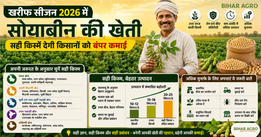 खरीफ सीजन 2026 में सोयाबीन की खेती, Soybean Farming 2026, सोयाबीन की नई उन्नत किस्में, Soybean New Varieties 2026, सोयाबीन की टॉप किस्में, Soybean Seed Varieties, हाई यील्ड सोयाबीन किस्में, सोयाबीन की खेती से बंपर कमाई, Best Soybean Varieties for Farmers, Soybean Farming in India, खरीफ फसल 2026, Soybean Cultivation Guide, राज्यवार सोयाबीन किस्में, Soybean Production Technology, उन्नत सोयाबीन बीज, Soybean cultivation in the Kharif season of 2026,