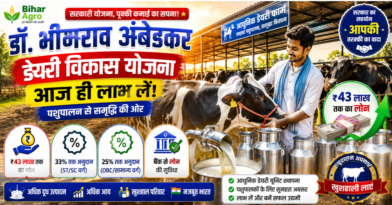 Bhimrao ambedkar vikas yojana, pashupalan yojana, भीमराव अंबेडकर योजना, डेयरी विकास योजना, Dairy Vikas Yojana,