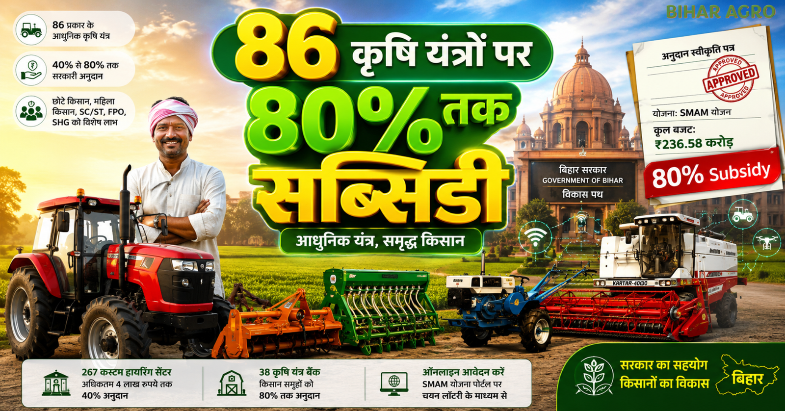बिहार कृषि यंत्र सब्सिडी योजना 2026, Bihar Agricultural Machinery Subsidy Yojana 2026,Bihar Agricultural Machinery Subsidy, Bihar SMAM Yojana 2026, Bihar Agriculture Machinery Subsidy, कृषि यंत्र सब्सिडी बिहार, बिहार कृषि यंत्र अनुदान, SMAM योजना बिहार, Agricultural Machinery Subsidy, बिहार कृषि यंत्र योजना, कृषि यंत्रीकरण योजना बिहार, 80% कृषि यंत्र सब्सिडी,