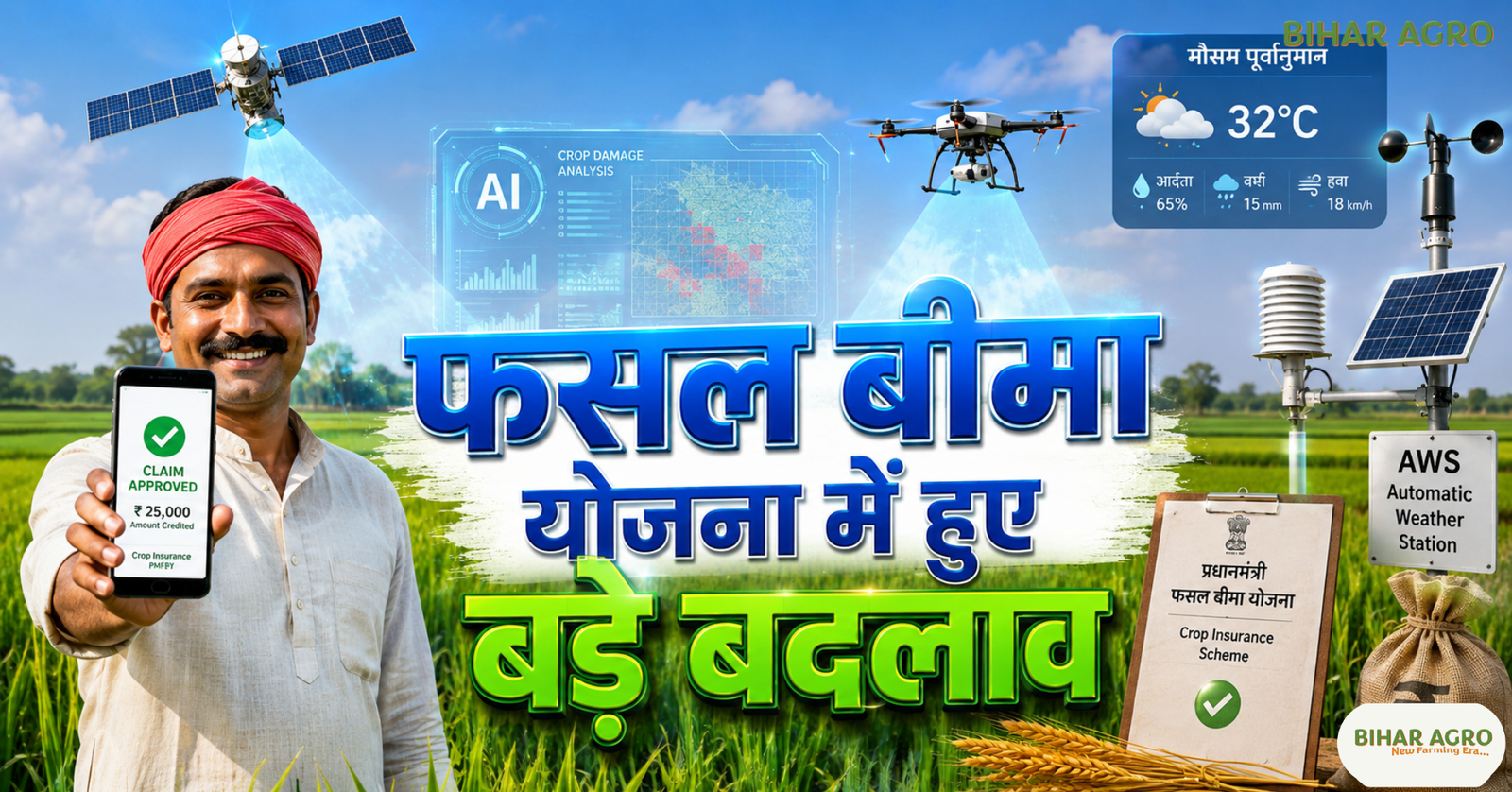 Fasal Bima Yojana 2026, PMFBY 2026, Fasal Bima Yojana New Rules, Crop Insurance Scheme 2026, DigiClaim, YES-TECH, WINDS Network, CLAP App, NCIP, Crop Insurance AI