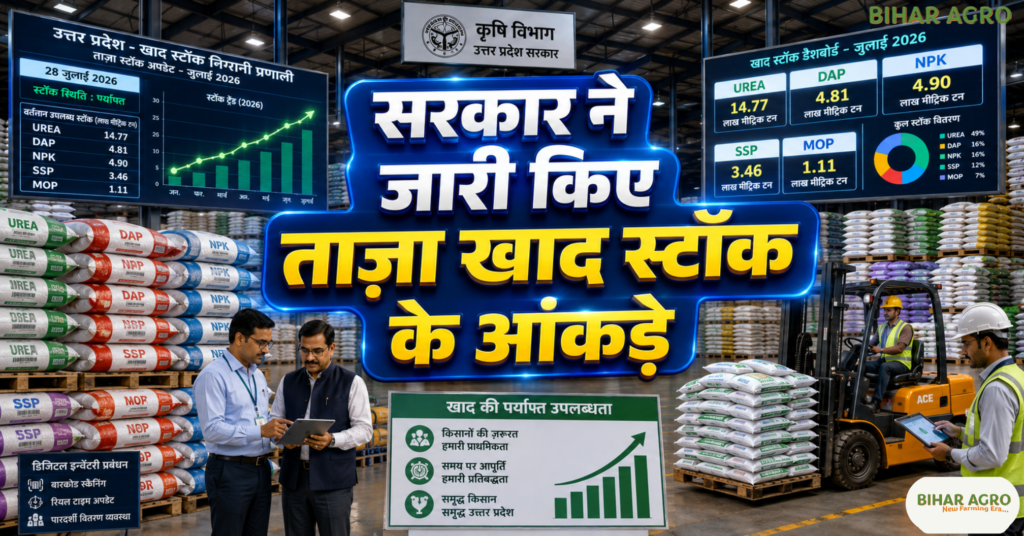 UP Fertilizer Availability Kharif Season, Uttar Pradesh Fertilizer Stock July 2026, UP Urea Stock 2026, DAP Stock Uttar Pradesh, NPK Stock UP 2026, Uttar Pradesh Fertilizer Availability, Kharif Fertilizer Stock 2026, Farmer Registry Uttar Pradesh, Urea DAP NPK Stock July 2026, यूपी खाद स्टॉक 2026, यूपी यूरिया डीएपी स्टॉक, खरीफ सीजन खाद उपलब्धता, उत्तर प्रदेश उर्वरक स्टॉक, जुलाई 2026 खाद स्टॉक, यूपी उर्वरक उपलब्धता,