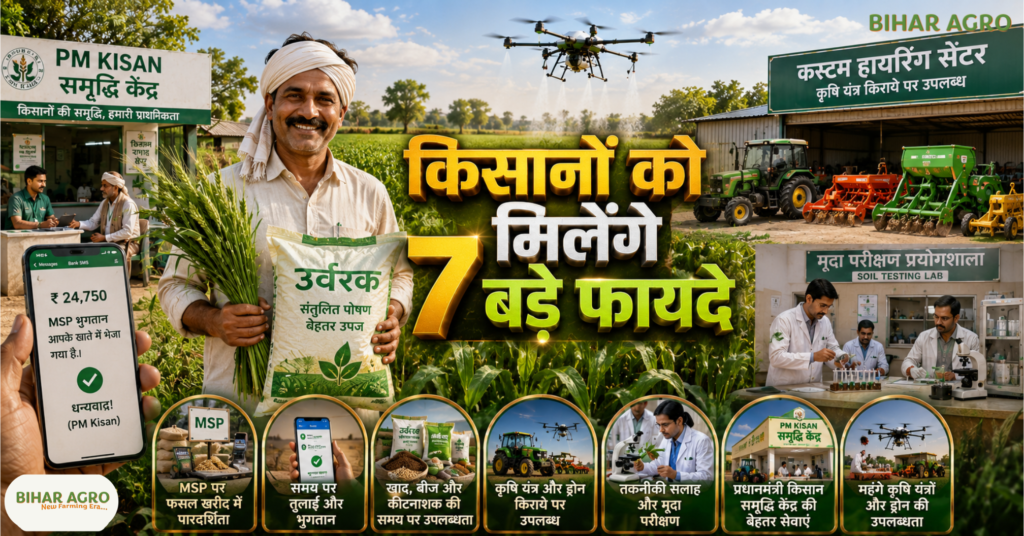 rajasthan cooperative societies performance ranking, राजस्थान सहकारी समितियों की प्रदर्शन रैंकिंग,
