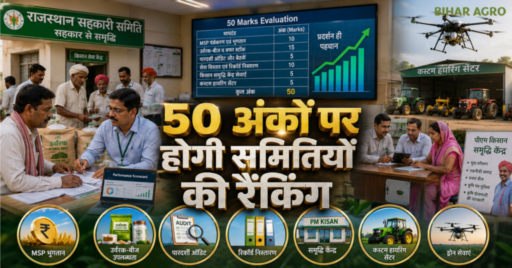 rajasthan cooperative societies performance ranking, राजस्थान सहकारी समितियों की प्रदर्शन रैंकिंग,