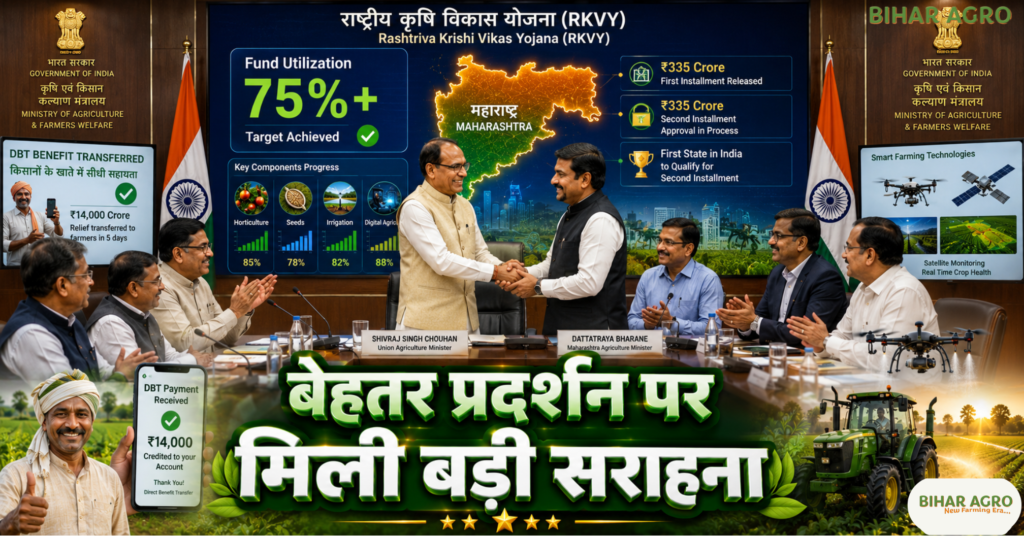 Maharashtra RKVY Second Installment, RKVY Second Installment, National Agriculture Development Scheme, राष्ट्रीय कृषि विकास योजना, Maharashtra Agriculture News, Shivraj Singh Chouhan, Maharashtra RKVY Fund, RKVY 2026, Maharashtra Farmers News, PMFBY Maharashtra, Agriculture Ministry India, Maharashtra Agriculture Scheme,