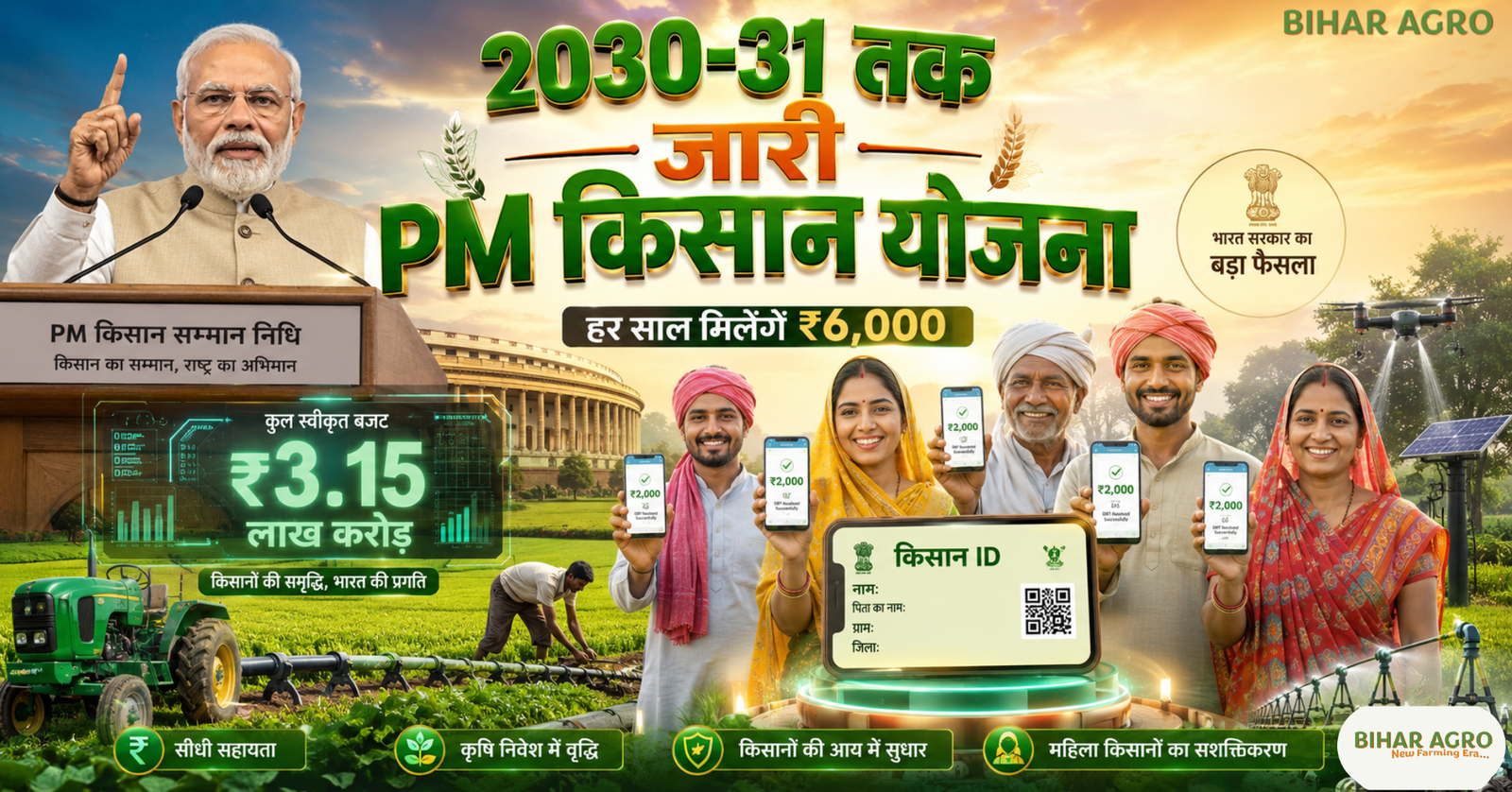 PM Kisan Yojana Scheme Extended Till 2030-31, PM Kisan Scheme 2030-31, PM Kisan Yojana Latest News, PM Kisan 6000 Rupees Scheme, PM Kisan Budget 3.15 Lakh Crore, PM Kisan DBT Payment, PM Kisan Samman Nidhi 2026, PM Kisan Extension News,