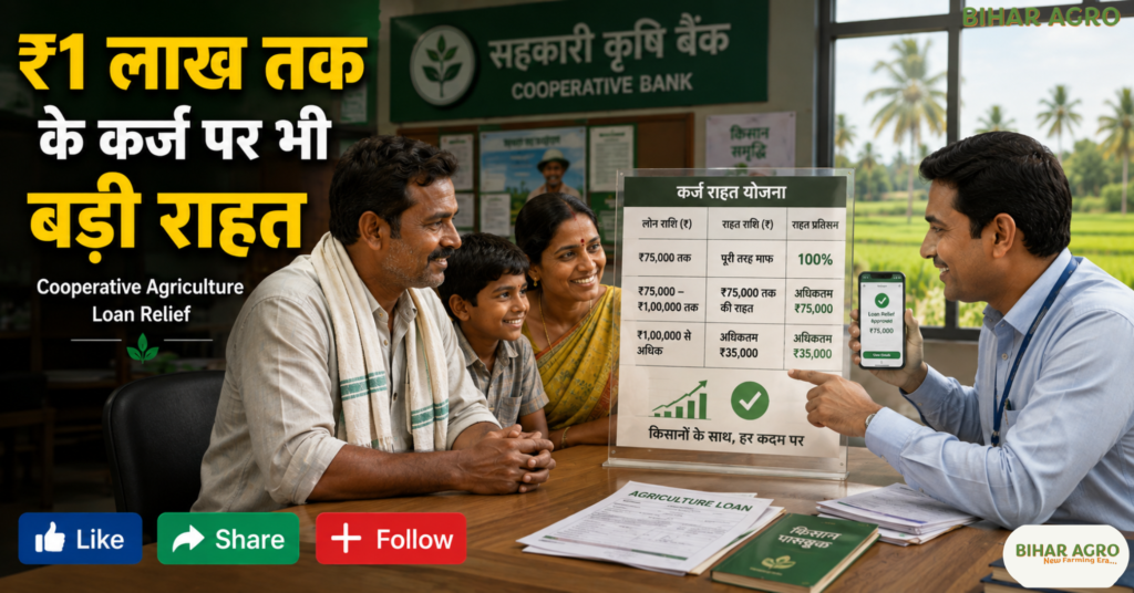 Tamil Nadu Farmers Cooperative Agriculture Loan Waiver, Tamil Nadu Farmer Loan Waiver 2026, Tamil Nadu Crop Loan Waiver, Tamil Nadu Cooperative Agriculture Loan, ₹75000 Farm Loan Waiver, Tamil Nadu Farmers Cooperative Agriculture Loan Waiver, Tamil Nadu Farmer Loan Waiver, Tamil Nadu Agriculture News, Crop Loan Waiver 2026, Cooperative Loan Waiver, Farmer Loan Waiver, Tamil Nadu Farmers, Agriculture News 2026,