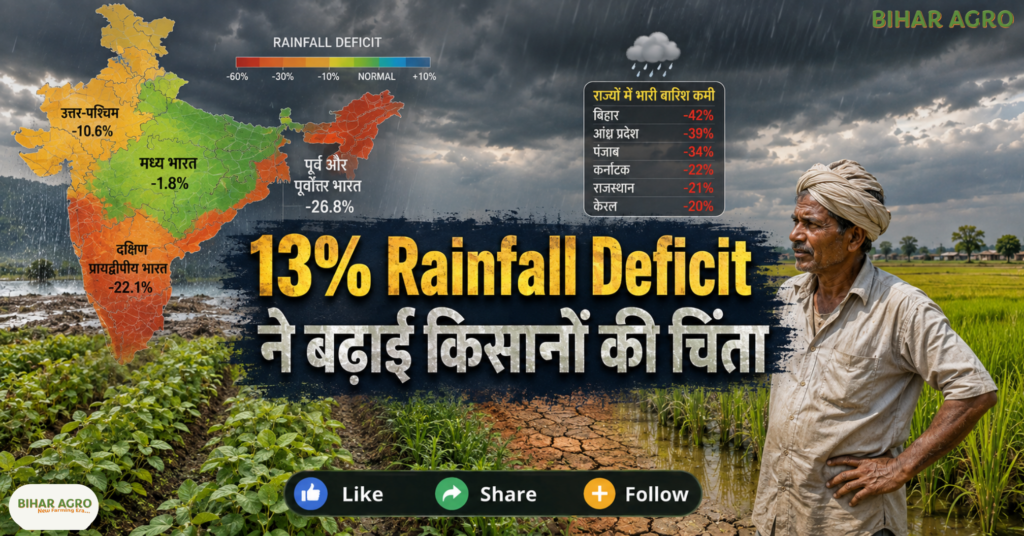 Monsoon Rainfall Deficit Kharif Crops 2026, Monsoon 2026, Kharif Crops, Rainfall Deficit, IMD Weather Update, September Rainfall, Farmers News, Indian Monsoon, El Nino 2026, Agriculture News,