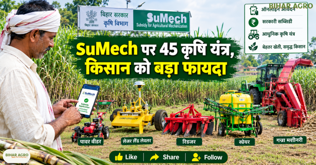 Ganna Yantrikaran (SuMech) Par Subsidy me Milne Wale Krishi Yantra, Ganna Yantrikaran, SuMech, गन्ना कृषि यंत्र, गन्ना मशीनरी सब्सिडी, Sugarcane Mechanization, बिहार गन्ना योजना, गन्ना किसान, कृषि यंत्र अनुदान, SuMech Subsidy, Sugarcane Machinery,