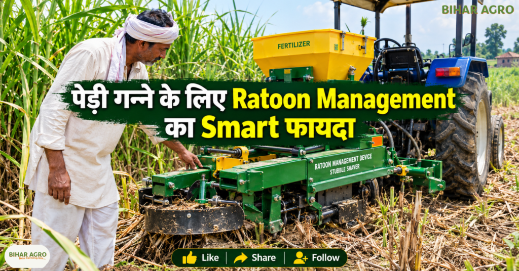 Ganna Yantrikaran (SuMech) Par Subsidy me Milne Wale Krishi Yantra, Ganna Yantrikaran, SuMech, गन्ना कृषि यंत्र, गन्ना मशीनरी सब्सिडी, Sugarcane Mechanization, बिहार गन्ना योजना, गन्ना किसान, कृषि यंत्र अनुदान, SuMech Subsidy, Sugarcane Machinery,