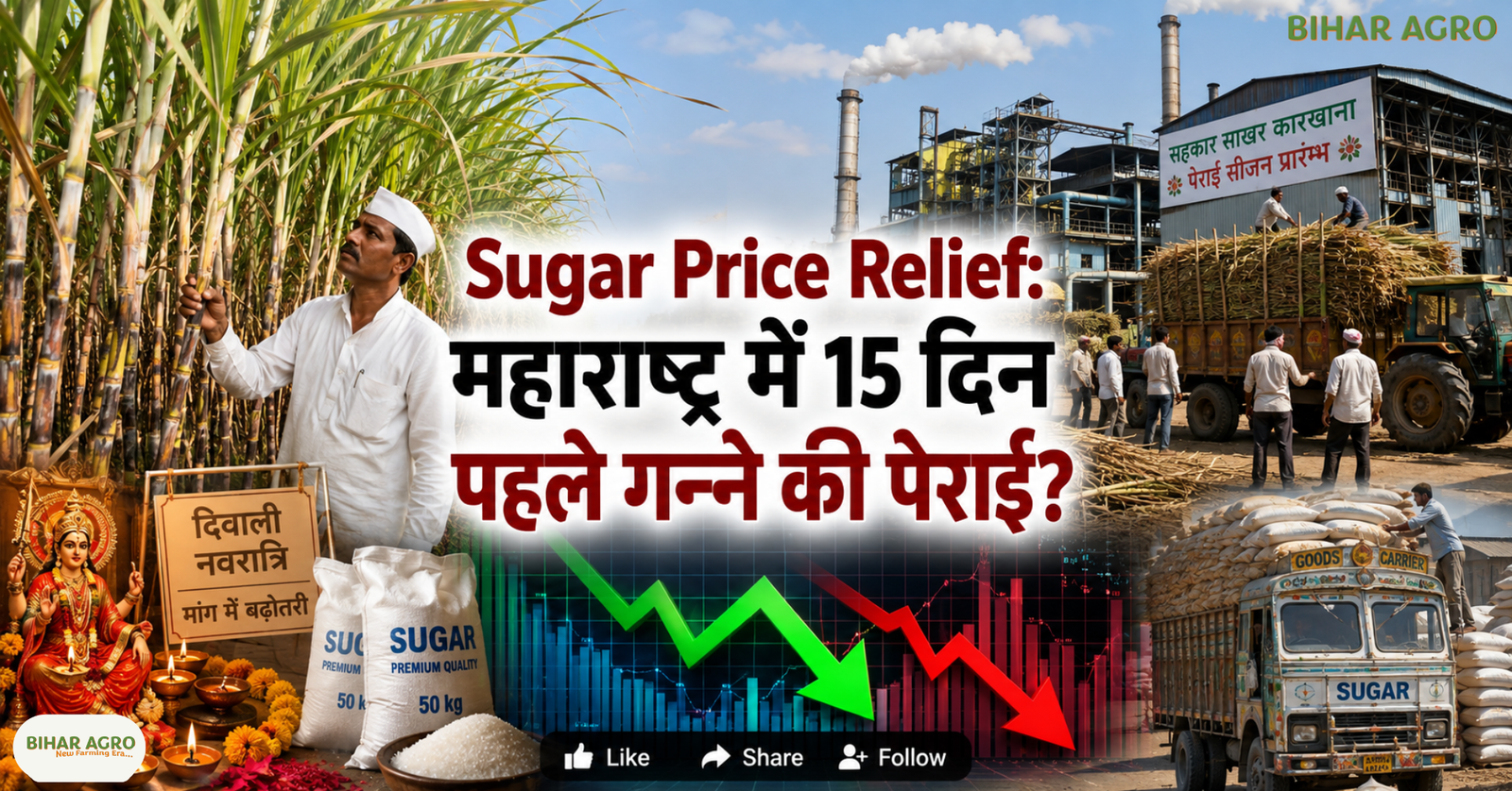 Sugar Price Relief, Sugar Price Relief Maharashtra, Sugar Price, Maharashtra Sugarcane Crushing, Sugarcane Crushing 15 Days Early, Sugar Price Today, Maharashtra Sugar Industry, Sugar Recovery Rate, चीनी के दाम, Maharashtra Sugarcane, गन्ने की पेराई, महाराष्ट्र चीनी मिल, Sugar Price Today, Sugar Recovery, Sugarcane Crushing Season, Maharashtra Sugar News, Sugar Market, Sugar Supply, Sugar Import,