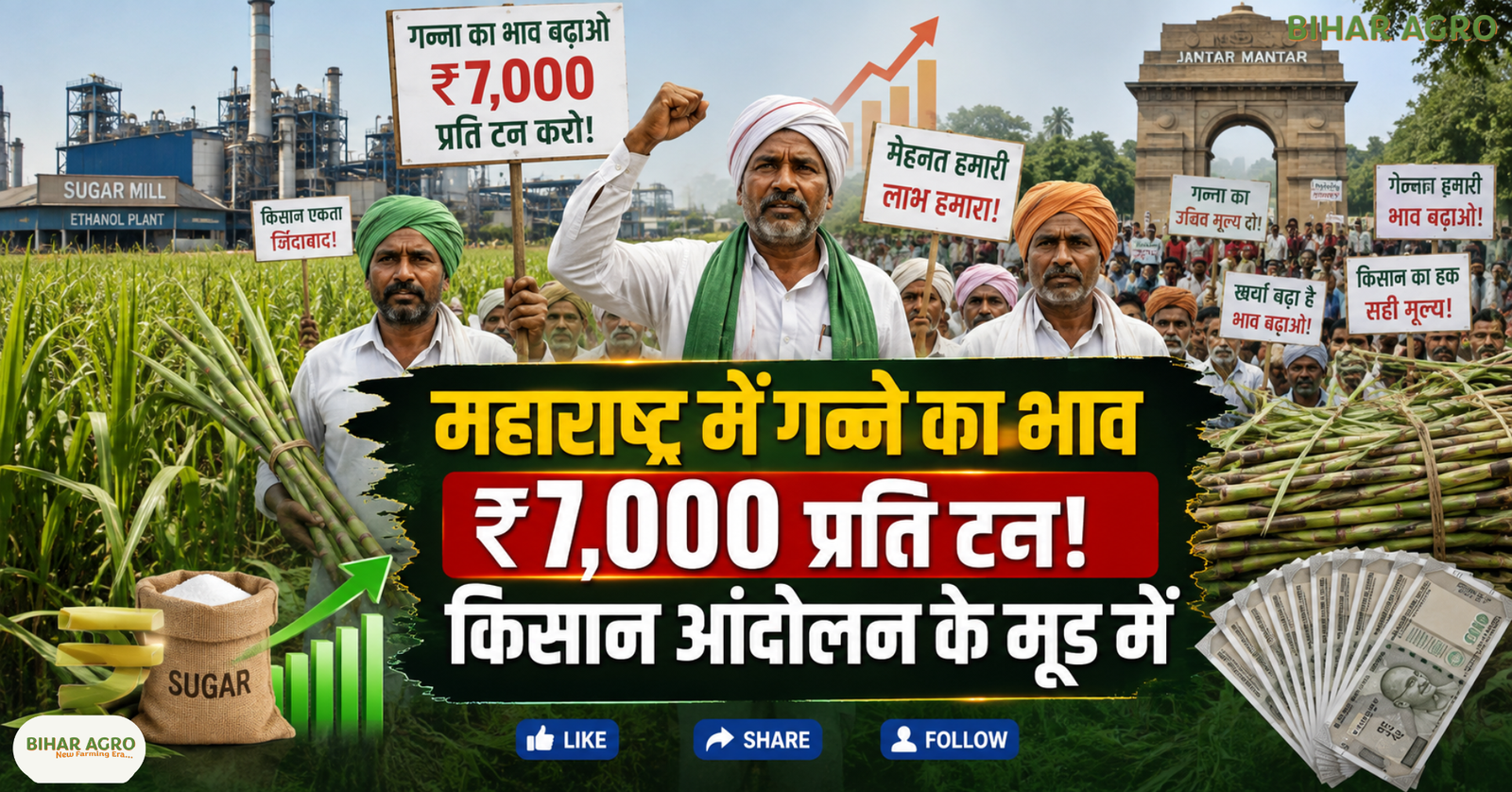 Sugarcane Price Hike Protect Plan October 2026, Maharashtra Sugarcane Price, Sugarcane Farmers Protest, ₹7000 Sugarcane Price, Maharashtra Sugar Mill, Sugarcane FRP 2026-27, महाराष्ट्र गन्ना किसान, गन्ने का भाव, ₹7000 गन्ना भाव, Sugarcane Price Hike, महाराष्ट्र शुगर मिल, सदाभाऊ खोत, गन्ना आंदोलन, जंतर मंतर किसान आंदोलन,