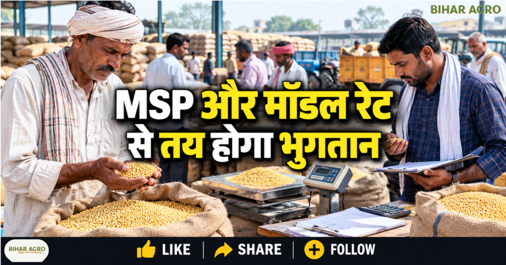 MP Bhavantar Yojana 2026, Soybean Bhavantar Scheme, Bhavantar Payment Status, Soybean MSP 2026, e-Uparjan Registration, PM-AASHA, MP Soybean Farmers, मध्य प्रदेश भावांतर योजना, Bhavantar Scheme 2026, सोयाबीन किसान, भावांतर भुगतान, MSP योजना, ई-उपार्जन पंजीयन, PM-AASHA, मध्य प्रदेश कैबिनेट, किसान सरकारी योजना, सोयाबीन मंडी भाव, सिंचाई परियोजना,