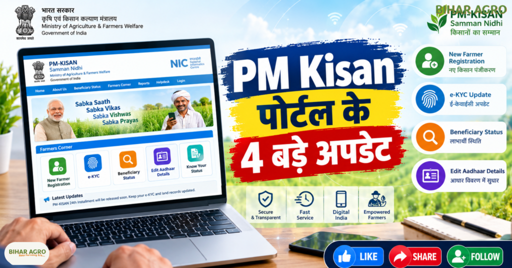 PM Kisan 24th Installment Release Date, PM Kisan Yojana, PM Kisan eKYC Update, PM Kisan Portal 4 Updates, PM Kisan 20 October Viral News, Nagra Saran eKYC Alert, PM Kisan Missing Information Update, पीएम किसान 24वीं किस्त जारी करने की तारीख, पीएम किसान योजना, पीएम किसान ईकेवाईसी अपडेट, पीएम किसान पोर्टल 4 अपडेट, पीएम किसान 20 अक्टूबर वायरल न्यूज, नागरा सरन ईकेवाईसी अलर्ट, पीएम किसान गुम सूचना अपडेट,